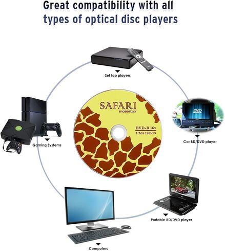 Moserbaer Safari DVD-R 16X 4.7GB Branded Logo Recordable Media Disc-50 Pack Spindle in Saudi Arabia