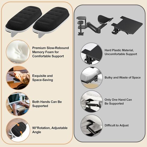 وسادات مسند المعصم للمكتب، وسادة مسند الذراع من الإسفنج الذكي لتخفيف آلام الذراع والمعصم، دعم مريح لمرفق الذراع والمعصم لمكتب الكمبيوتر، مكتب المكتب (عبوتان) in Kuwait