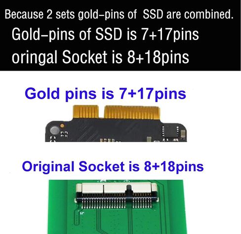 Sintech 26pin to SATA Adapter with USB3.0/Type C SATA Cable,Compatible with SSD from MacBook Air Pro 2012 Year (NOT fit SSD from 2013-2015 Year) in Kuwait