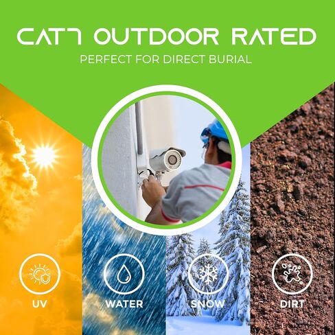 GEARit Cat7 Outdoor Ethernet Cable (250ft) SFTP Shielded Foil Twisted Pair, Pure Copper, LLDPE, Waterproof, Direct Burial, In-Ground, UV Resistant, POE, Network, LAN, Internet, Cat 7-250 Feet in Kuwait