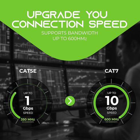 GEARit Cat7 Outdoor Ethernet Cable (250ft) SFTP Shielded Foil Twisted Pair, Pure Copper, LLDPE, Waterproof, Direct Burial, In-Ground, UV Resistant, POE, Network, LAN, Internet, Cat 7-250 Feet in Kuwait