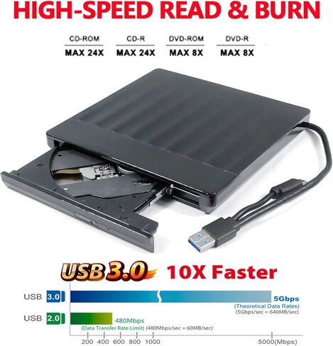 محرك أقراص سي دي في دي خارجي 2 في 1، لجهاز الكمبيوتر المحمول HP Pavilion X 360 ProBook 450 440 455 G6 G7 Omen 14 15 t 17 Elitebook 840 G3 2020، محمول 8X DVD+-RW DL CD-RW in Kuwait