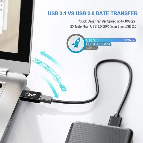 ELECTOP Double Sides 10Gbps, USB 3.1 GEN 2 Male to Type-C Female Adapter | Support Both 10Gbps Charging & Data Transfer, USB A to USB C 3.1 Converter for PC, Laptop, Charger, Power Bank, Quest Link in Kuwait