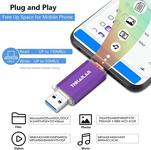 Thkailar USB C Flash Drive 256GB for Android Phone,Mac Pro,PC in Kuwait