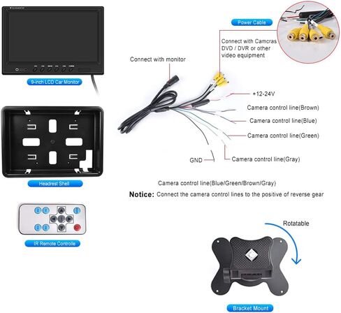 Hikity 10 Inch Small Monitor Screen Video Displays Quad Split HD Screen in Saudi Arabia