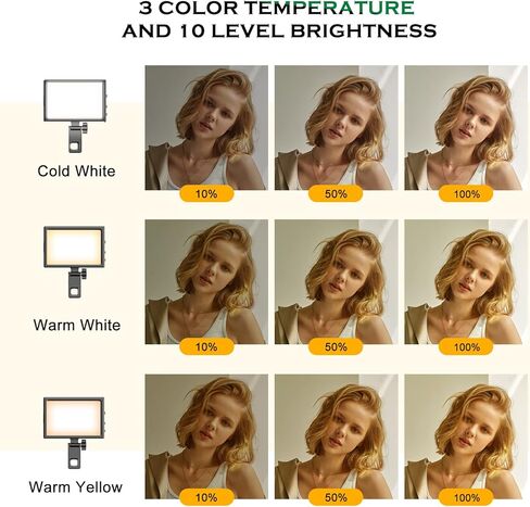 ضوء سيلفي قابل لإعادة الشحن من Aureday، ضوء حلقة LED بمشبك للهاتف والكمبيوتر المحمول والكمبيوتر اللوحي والكمبيوتر، ضوء هاتف محمول لصور السيلفي/مؤتمر الفيديو/مكالمة التكبير/التصوير الفوتوغرافي/المكياج/الصورة in Kuwait