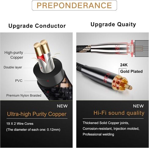 SKW Audiophile 3.5mm to Dual RCA Y Cable 3.2ft/1m, 1/8" TRS to 2RCA Cable in Kuwait