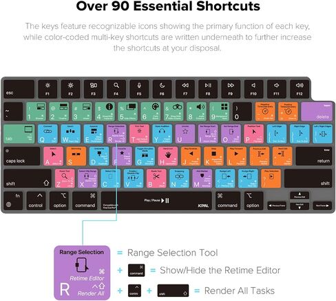 JCPal Final Cut Pro Shortcut Guide Keyboard Cover for 2021/2023 M1/M2/M3 Apple MacBook Pro 14 inch and MacBook Pro 16 inch, 2022 M2 MacBook Air 13 inch, 2023 M2 MacBook Air 15 inch (US-Layout) in Kuwait