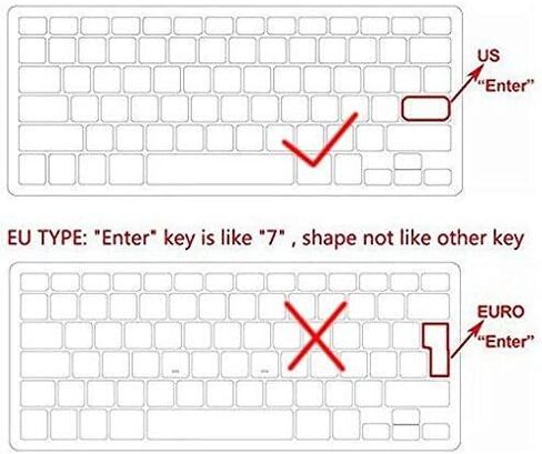 Ultra Thin Clear Keyboard Cover Protector Skin for Apple Wireless Magic Keyboard (for Magic Keyboard (MLA22LL/A)) in Kuwait