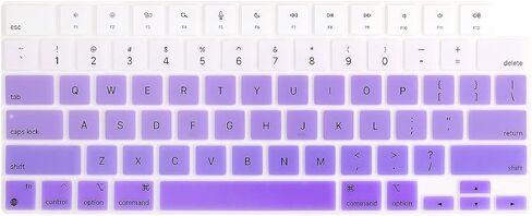 غطاء لوحة المفاتيح Batianda لجهاز MacBook Pro 14 مقاس 16 بوصة إصدار 2023 2021 A2442/A2779 A2485/A2780 مع M2 M1 Pro/Max Chip Premium رفيع للغاية متدرج اللون مقاوم للماء للوحة المفاتيح، أخضر متدرج in Kuwait