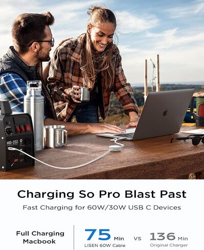 LISEN Multi Charging Cable, 5 in 1 Retractable iPhone Charger Cord, 60W [Fast Charging & Data Sync] iPhone 15 Pro Retractable Charging Cable with IP/Type C/USB A Port for iPad/IP/Samsung/PS/Tablets in Saudi Arabia