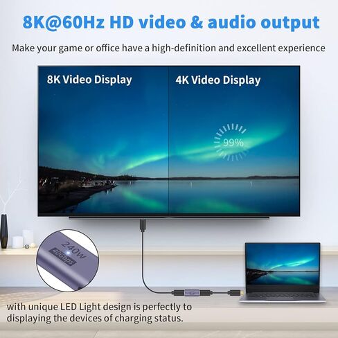 محول موسع Poyiccot USB C بسرعة 40 جيجابت في الثانية، 2 حزمة USB C ذكر إلى أنثى محول تمديد 8K@60 هرتز، USB C PD 100W نوع C موسع يدعم USB 4 Thunderbolt 4 موصل لجهاز MacBook Pro، محطة إرساء in Kuwait