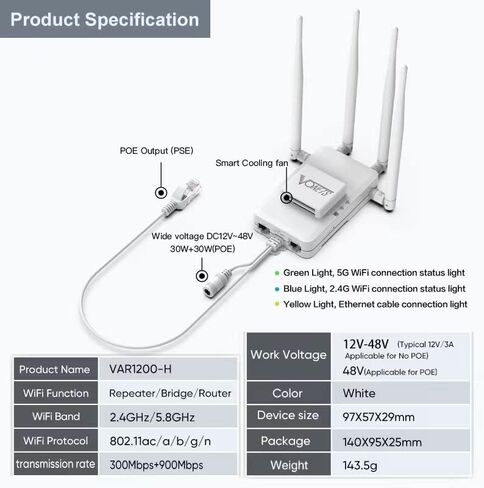 Vonets VAP11N-300 2.4GHz Mini WiFi Bridge Ethernet/WLAN to LAN Adapter/WLAN Repeater 300Mbps 802.11b/g/n for Network Devices that Need WiFi Connection with Access Point Function in Saudi Arabia