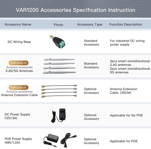 Vonets VAP11N-300 2.4GHz Mini WiFi Bridge Ethernet/WLAN to LAN Adapter/WLAN Repeater 300Mbps 802.11b/g/n for Network Devices that Need WiFi Connection with Access Point Function in Saudi Arabia