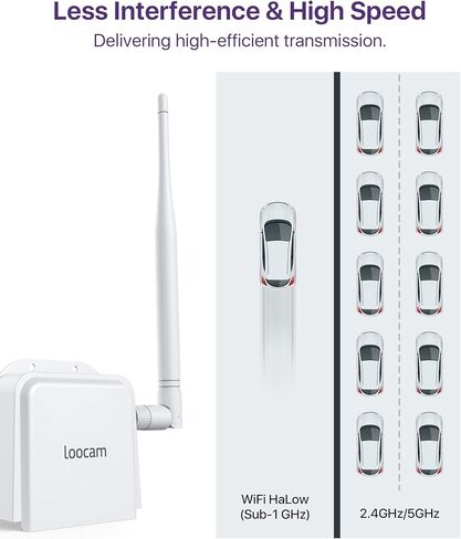 Wireless Bridge Point to Point, 900MHz Outdoor WiFi Bridge with 2600 feet Long Range Transmission Distance in Kuwait