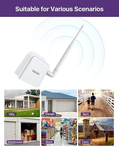 Wireless Bridge Point to Point, 900MHz Outdoor WiFi Bridge with 2600 feet Long Range Transmission Distance in Kuwait