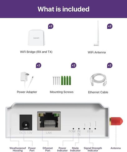 Wireless Bridge Point to Point, 900MHz Outdoor WiFi Bridge with 2600 feet Long Range Transmission Distance in Kuwait