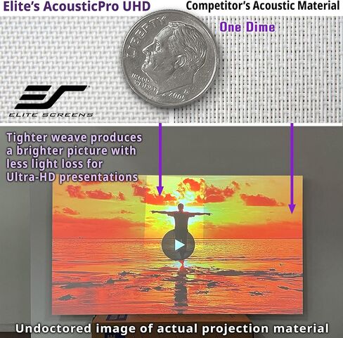 شاشات Elite من سلسلة Aeon AUHD، مقاس 150 بوصة بنسبة 16:9، وإطار ثابت للمسرح المنزلي بدقة 4K، وشاشة عرض خالية من الحواف بدون حدود، وشاشة عرض منسوجة شفافة ومثقبة، AR150H2-AUHD in Kuwait