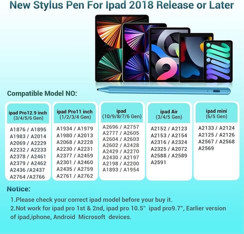 قلم شاشة لقلم Apple iPad - قلم شاشة Ipad لجهاز iPad 10th 9th 8th 7th 6th Generation Palm Rejection لعام 2018-2023 Apple iPad Air 5th 4th 3rd iPad Mini 6th 5th Gen iPad Pro 11-12.9 بوصة وردي in Kuwait