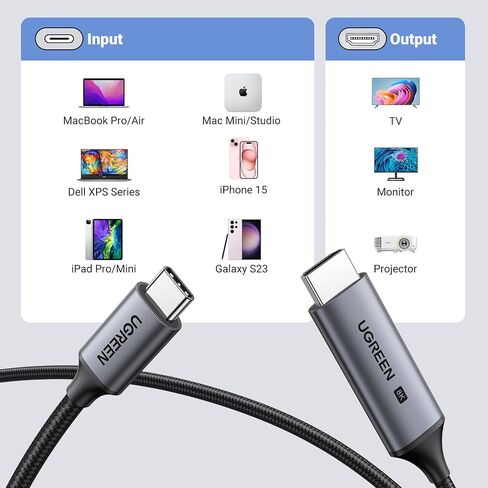 يوجرين كيبل 8K USB C الى HDMI 2 متر، 8K@60Hz، 4K@240Hz/144Hz، محول HDMI 2.1 نوع C ثاندربولت 3، متوافق مع سلسلة ايفون 15، ايباد 10/برو/اير/ميني، سامسونج S23 الترا، ماك بوك برو، سيرفس برو 7، هواوي P60 in Kuwait