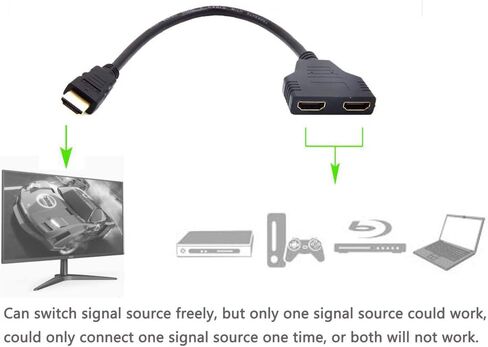 HDMI Splitter Adapter Cable HDMI Male to Dual HDMI Female 1 to 2 Way, Support Two TVs at The Same Time, Signal One in, Two Out in Saudi Arabia