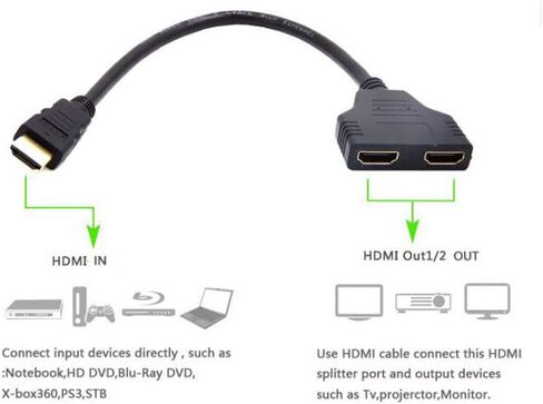HDMI Splitter Adapter Cable HDMI Male to Dual HDMI Female 1 to 2 Way, Support Two TVs at The Same Time, Signal One in, Two Out in Saudi Arabia