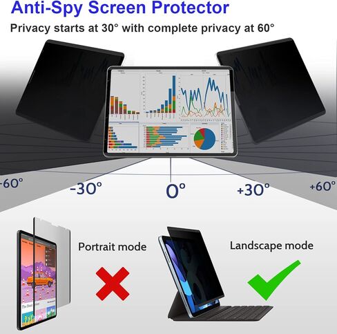 واقي شاشة خصوصية Mamol مغناطيسي iPad Pro 12.9 بوصة لجهاز Apple iPad Pro 12.9 بوصة الجيل السادس والخامس والرابع والثالث 2022 2021 2020 2018، فلتر خصوصية وهج الضوء الأزرق قابل للإزالة وإعادة الاستخدام ومضاد للتجسس، شاشة خاصة عالية الحساسية وخالية من الفقاعا in Kuwait