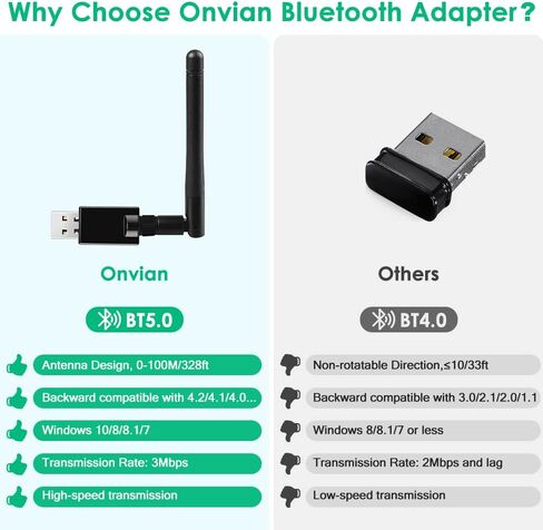 محول USB بلوتوث 5.0 من Onvian لجهاز الكمبيوتر طويل المدى 100 متر محول دونجل الصوت اللاسلكي للكمبيوتر ويندوز 10/8.1/8/7 يدعم أجهزة الكمبيوتر المكتبية لاب توب سماعات الرأس اللاسلكية لوحة المفاتيح ماوس in Kuwait