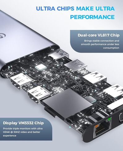 محطة إرساء، محطة إرساء كمبيوتر محمول ثلاثية الشاشات من UtechSmart، محول USB C مع 2 HDMI، VGA، PD3.0، قارئ بطاقات SD TF، 4 منافذ USB USB-C متوافقة مع أجهزة MacBook & Windows in Kuwait