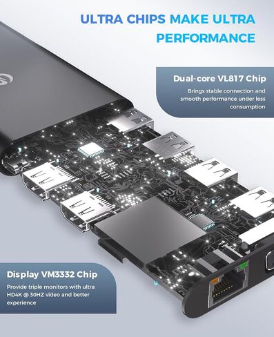 محطة إرساء، محطة إرساء كمبيوتر محمول ثلاثية الشاشات من UtechSmart، محول USB C مع 2 HDMI، VGA، PD3.0، قارئ بطاقات SD TF، 4 منافذ USB USB-C متوافقة مع أجهزة MacBook & Windows in Kuwait