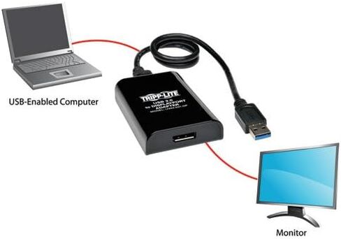 محول بطاقة رسومات الفيديو الخارجية Tripp Lite USB 3.0 SuperSpeed ​​to DisplayPort ثنائي الشاشة، ذاكرة SDRAM سعة 512 ميجابايت، 4K x 2K (U344-001-DP-4K) in Kuwait