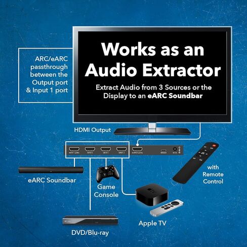 OREI eARC 4K 60Hz Dolby Atmos Audio Extractor Switch with 3 Inputs - Connect ARC/eARC Soundbar. HDMI 2.0 and HDCP 2.2 Compliant - CEC Pass Through - HDR, Dolby Vision and HDR10 Support (HDA-934) in Saudi Arabia