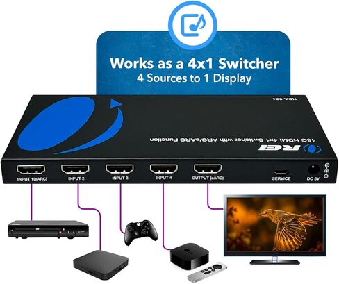 OREI eARC 4K 60Hz Dolby Atmos Audio Extractor Switch with 3 Inputs - Connect ARC/eARC Soundbar. HDMI 2.0 and HDCP 2.2 Compliant - CEC Pass Through - HDR, Dolby Vision and HDR10 Support (HDA-934) in Saudi Arabia