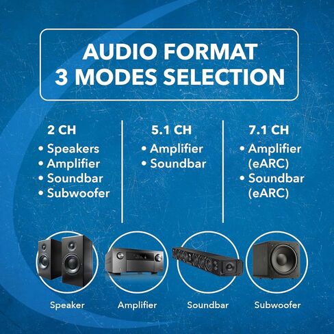 OREI eARC 4K 60Hz Dolby Atmos Audio Extractor Switch with 3 Inputs - Connect ARC/eARC Soundbar. HDMI 2.0 and HDCP 2.2 Compliant - CEC Pass Through - HDR, Dolby Vision and HDR10 Support (HDA-934) in Saudi Arabia