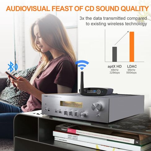 1Mii DS200Pro Bluetooth 5.3 Receiver for Home Stereo, HiFi Wireless Audio Adapter with LDAC, Built-in DAC, Long Range, Optical & RCA Outputs in Kuwait