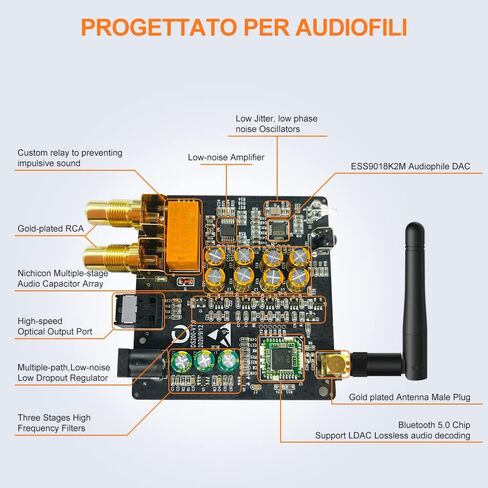 1Mii DS200Pro Bluetooth 5.3 Receiver for Home Stereo, HiFi Wireless Audio Adapter with LDAC, Built-in DAC, Long Range, Optical & RCA Outputs in Kuwait