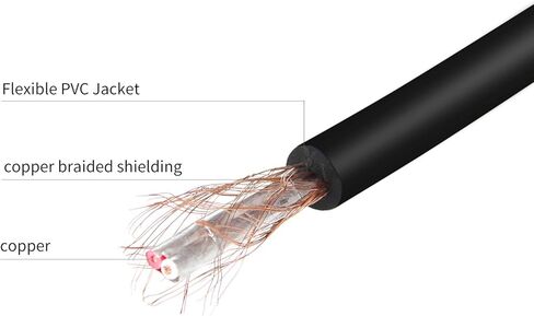 كابل DMX بطول 10 أقدام Baisun 3 دبوس إشارة XLR ذكر إلى أنثى لمصابيح دي جي (4 حزم) in Kuwait