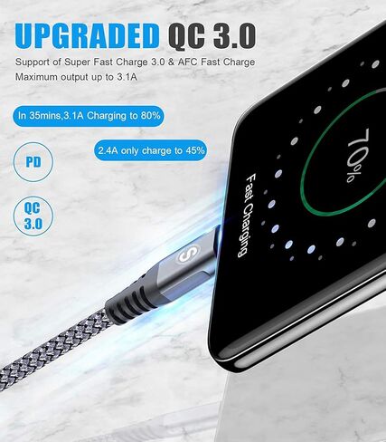 كابل USB من النوع C شحن سريع 3.1 أمبير [3 عبوات، 10 أقدام + 6.6 أقدام + 3.3 أقدام]، شاحن Sweguard USB-A إلى USB-C سلك مجدول من النايلون لهاتف Samsung Galaxy S21 S20 S10 S9 S8 Plus، Note 20 10 9 8 7، A71 A51 A32، إل جي، موتو، PS5-رمادي in Kuwait