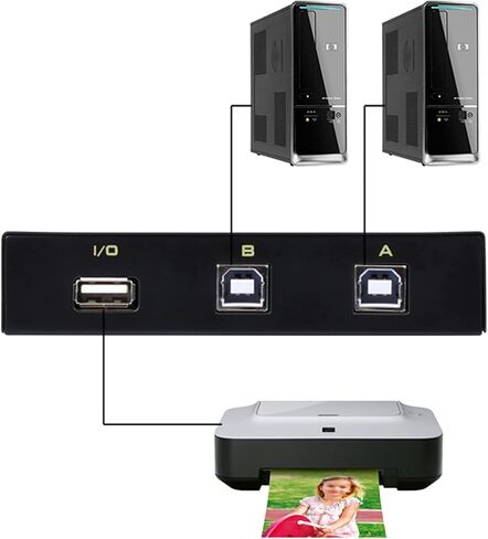 QIANRENON Printer Sharing Switch, 2-Port USB 2.0 Switch Adapter for USB Device Port Sharing Between 2 Computers (2 Switch),with 2 Pack USB 2.0 Male Cable in Saudi Arabia