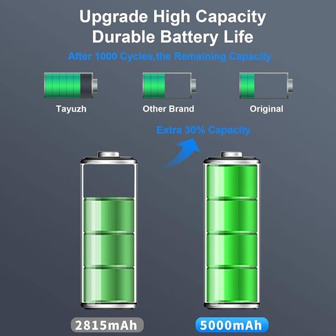 TAYUZH [5000 mAh] Battery for iPhone 7 Plus Upgraded High Capacity Replacement Battery New 0 Cycle Li-ion Battery for 7 Plus A1661 A1784 A1785 with Repair Tool Kit and Instruction in Kuwait