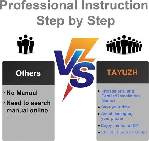 TAYUZH [5000 mAh] Battery for iPhone 7 Plus Upgraded High Capacity Replacement Battery New 0 Cycle Li-ion Battery for 7 Plus A1661 A1784 A1785 with Repair Tool Kit and Instruction in Kuwait