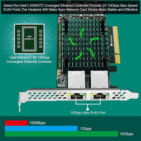 واجهة FengSmart PCIE X8 إلى محول شبكة منافذ RJ45 بسرعة 2X 10 جيجابت في الثانية، وحدة تحكم إيثرنت Intel X540-AT2، بطاقة PCIE NIC لواجهة 2X 10 جيجابت في الثانية، محول الشبكة المتقارب PCI Express 10 جيجابت (X540T2) in Kuwait