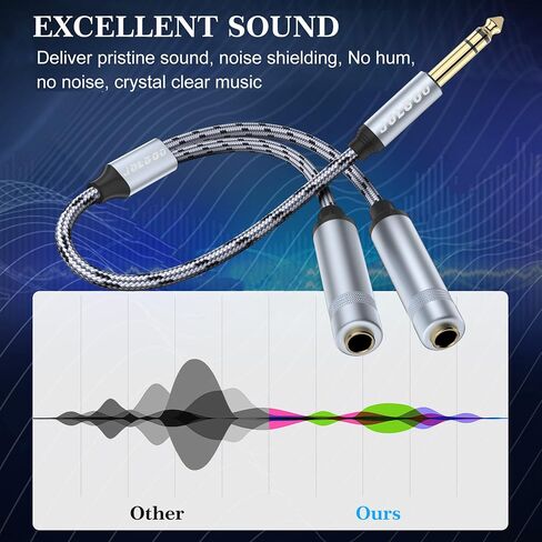 JOLGOO 1/4 Splitter Adapter Cable 12 inches, 6.35mm Stereo Plug Male to Dual 6.35mm Jack Female Y Splitter Cable, 30cm / 12 inches in Kuwait