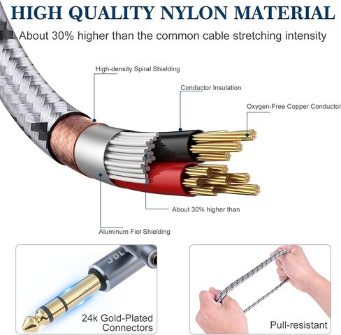 JOLGOO 1/4 Splitter Adapter Cable 12 inches, 6.35mm Stereo Plug Male to Dual 6.35mm Jack Female Y Splitter Cable, 30cm / 12 inches in Kuwait