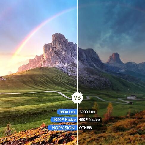 HOPVISION Native 1080P Projector Full HD, 15000Lux Movie Projector with 150000 Hours LED Lamp Life, Support 4K 350" Home Outdoor Projector for Smartphone/ PC/ Laptop/ PS4/ TV Stick/ EXCEL/ PPT in Saudi Arabia