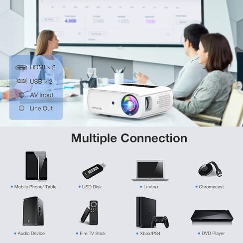 HOPVISION Native 1080P Projector Full HD, 15000Lux Movie Projector with 150000 Hours LED Lamp Life, Support 4K 350" Home Outdoor Projector for Smartphone/ PC/ Laptop/ PS4/ TV Stick/ EXCEL/ PPT in Saudi Arabia