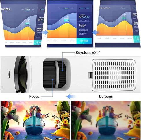 HOPVISION Native 1080P Projector Full HD, 15000Lux Movie Projector with 150000 Hours LED Lamp Life, Support 4K 350" Home Outdoor Projector for Smartphone/ PC/ Laptop/ PS4/ TV Stick/ EXCEL/ PPT in Saudi Arabia