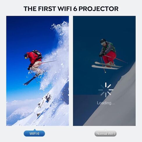 جهاز عرض مزود بواي فاي 6 وبلوتوث، YABER C450 19000L 4K يدعم جهاز عرض خارجي محمول بدقة 1080 بكسل، 200 بوصة بحد أقصى 4P/4D مع وظيفة التكبير وجهاز عرض الأفلام المنزلية لعصا التلفزيون/PS5/Android/iOS in Kuwait