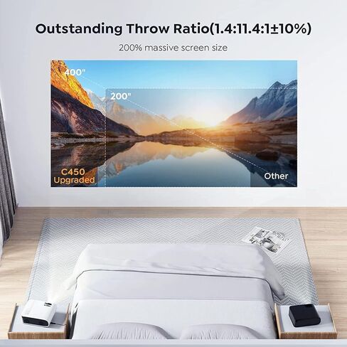 جهاز عرض مزود بواي فاي 6 وبلوتوث، YABER C450 19000L 4K يدعم جهاز عرض خارجي محمول بدقة 1080 بكسل، 200 بوصة بحد أقصى 4P/4D مع وظيفة التكبير وجهاز عرض الأفلام المنزلية لعصا التلفزيون/PS5/Android/iOS in Kuwait