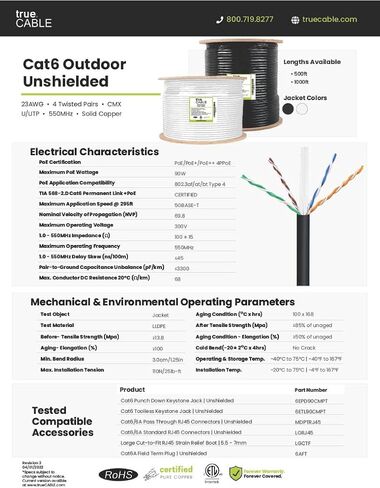 كابل إيثرنت خارجي TRUE CABLE Cat6، محمي F/UTP، 1000 قدم، أسود، مقاوم للأشعة فوق البنفسجية، سترة OSP، 23AWG من النحاس الصلب العاري، 550 ميجاهرتز، PoE++ (4PPoE) in Kuwait